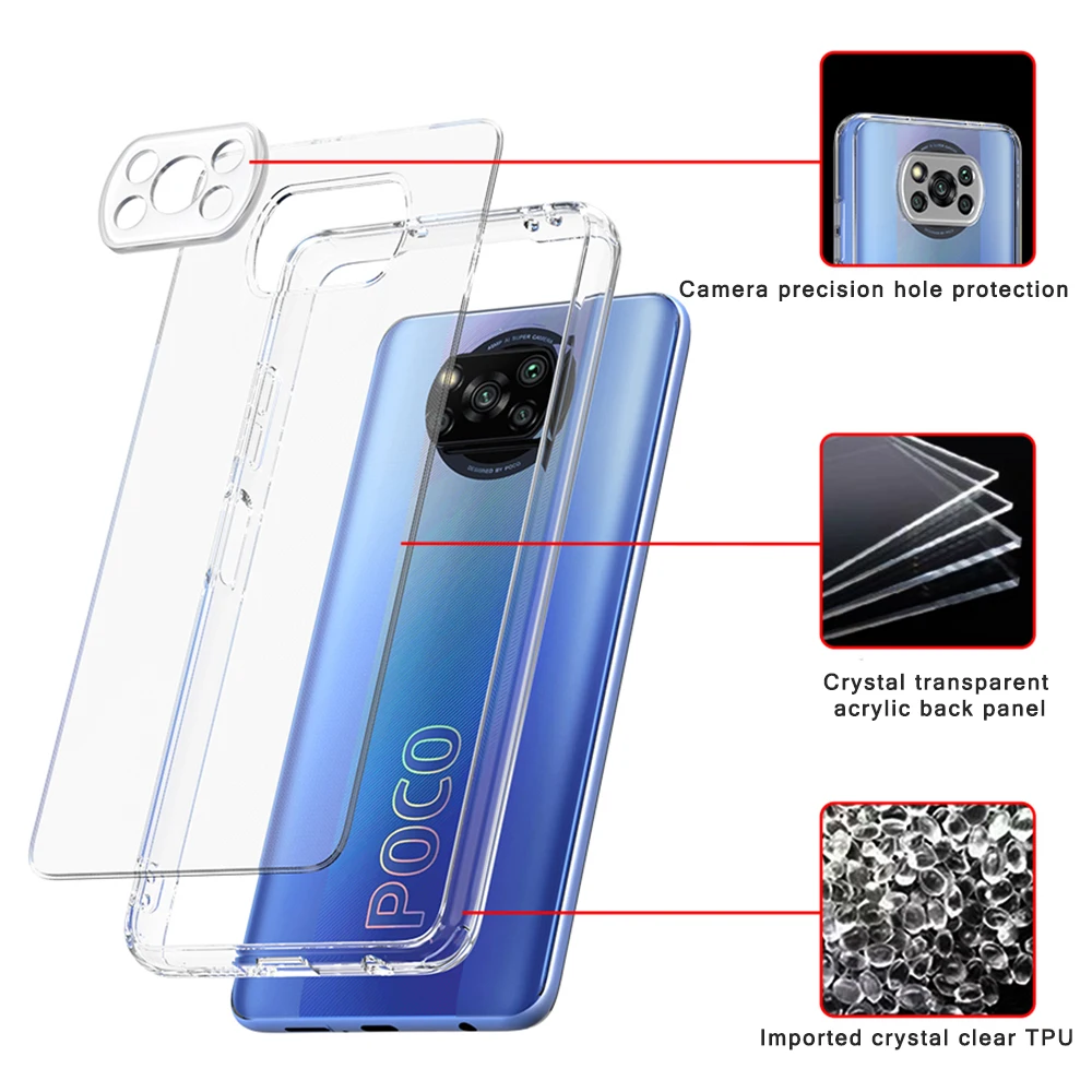  Wholesale Anti Shock Custom Clear Transparent Acrylic Phone Case For iPhone 7/8/x/xs/xr/11/11Pro/12 Pro