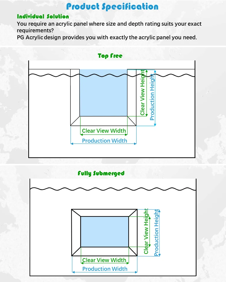 Product Specification.png