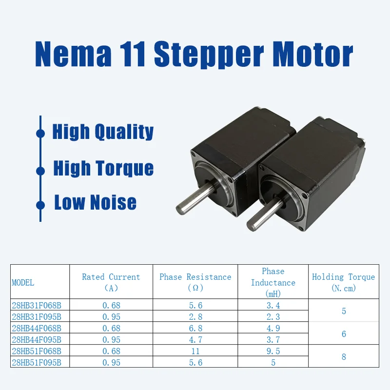 Factory Price Customized Low Speed 28mm Nema 11 Stepper Motors For 3D Printer & CNC