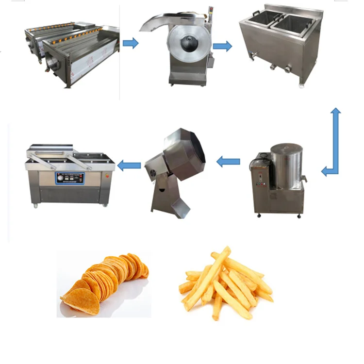 China Factory Fried Chips Vacuum Packing Machine Chip Fry Machine Cutter small scale potato chips production line