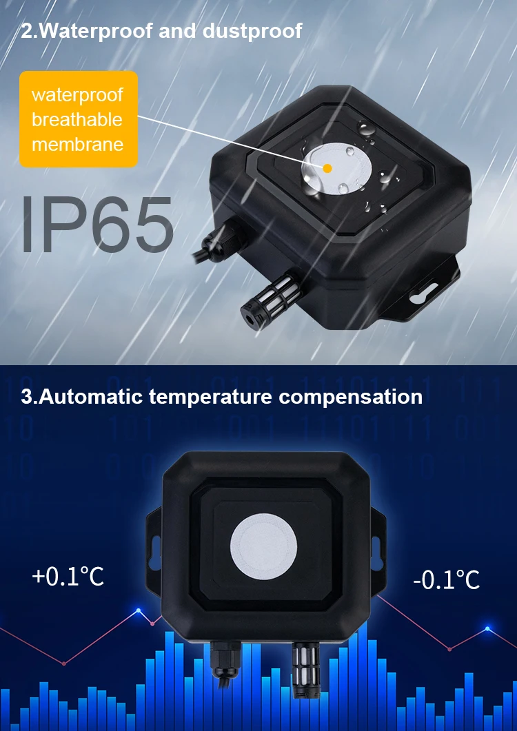 Firstrate FST100-2004 Cheap RS485 4-20mA Carbon Dioxide Meter Co2 Sensor Transmitter 4-20ma CO2 Transducer