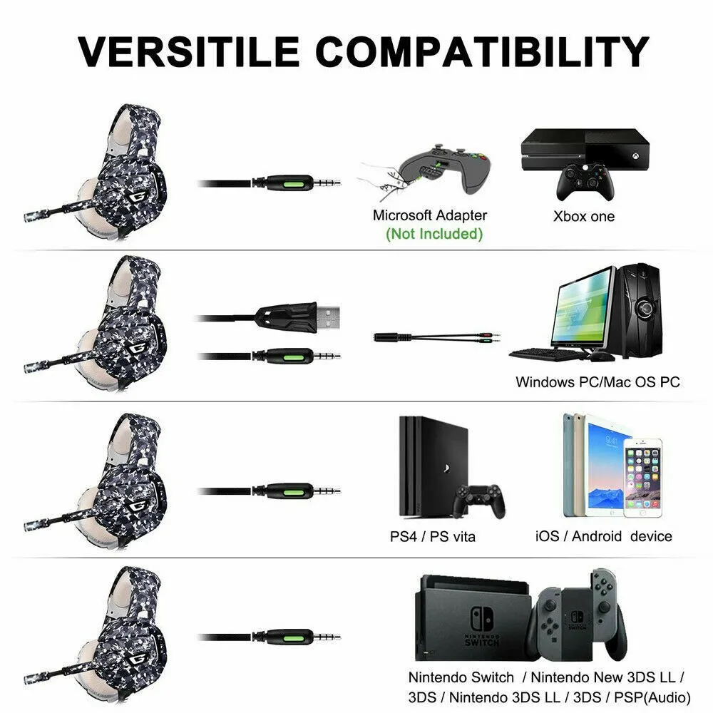 Dropshipping Onikuma Hot Selling k5 Army Camouflage Bass Surround Sound Gaming Headset