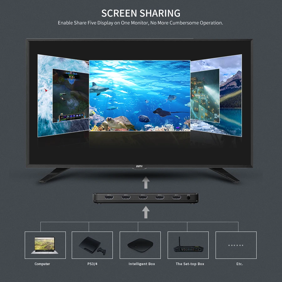 Hdmi видео автоматический переключатель с концентратором дистанционного управления 5 портов Поддержка HDCP 2 4K @ 60 Гц