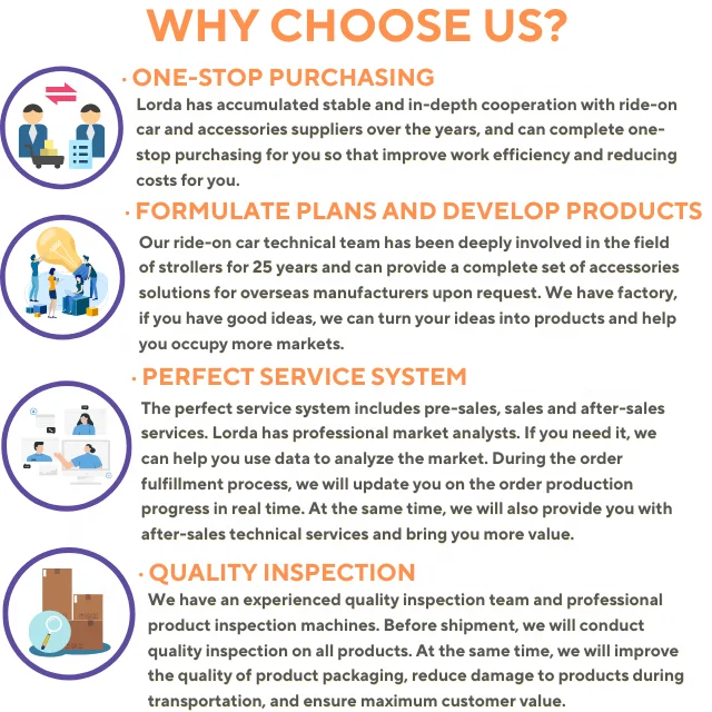 Lorda 2024 Hot Sale  ride on car electric toy car accessories battery cable with fuse ride-on accessories for girls