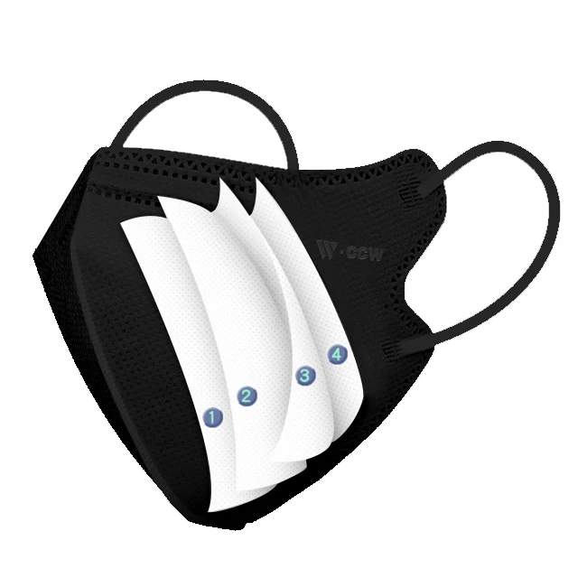 CCW factory price KN95 child face mask material non-woven fabric easy breath comfortable KN95 face mask for child