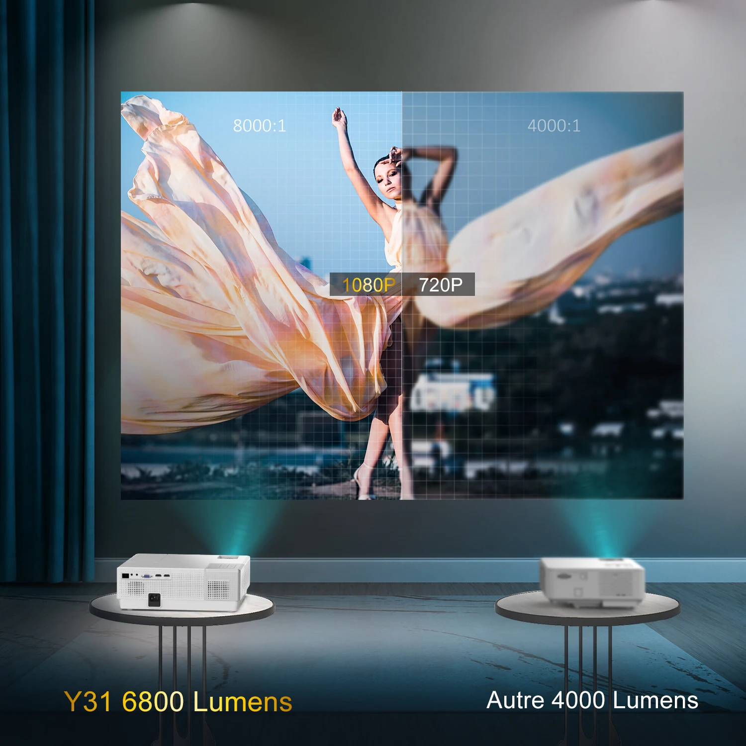  Мобильный проектор Yaber Y31 встроенный 1080P поддержка 4K 300 дюйма Hi-Fi стереозвук 4D коррекция трапецеидальных искажений ЖК светодиодный домашний