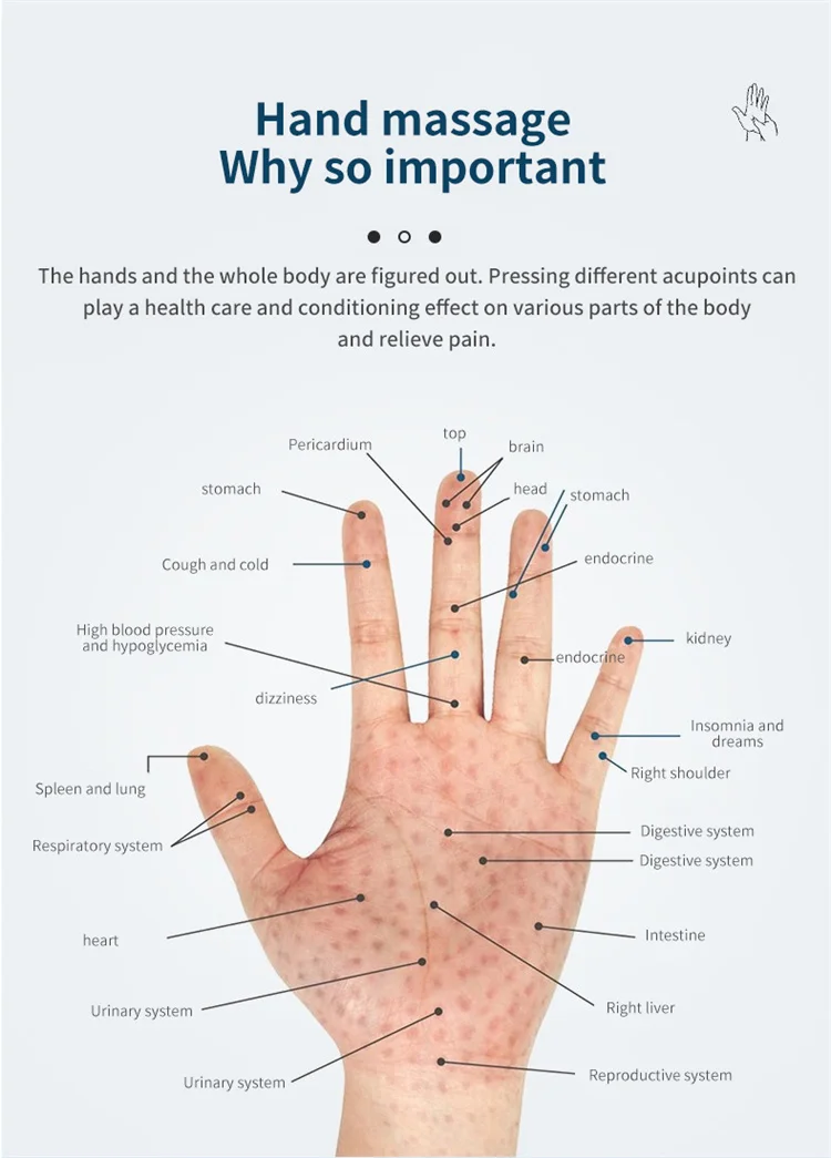 Беспроводной Электрический мини-ремешок для рук устройство пальцевой терапии массажер с подогревом