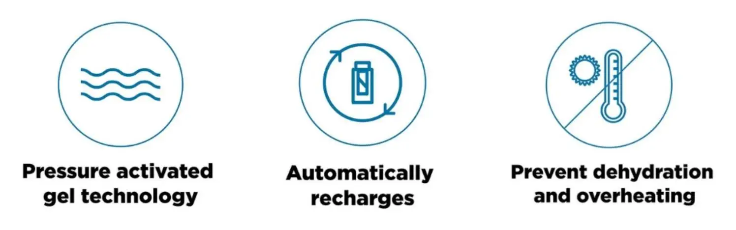 Hot Selling Reusable Summer Keep Cool Pet Gel Dog Cooling Mat