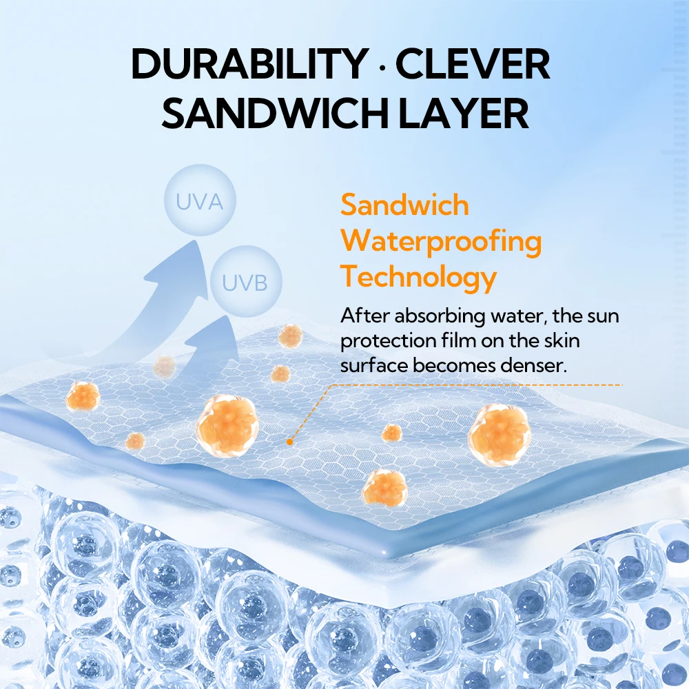 LANBENA New sunscreen spf 50 private label face whitening sunscreen lotion