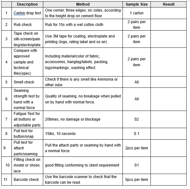 Проверка продукта Yiwu/контроль качества Нанкин/инспектор шнурков в Цзиньхуа