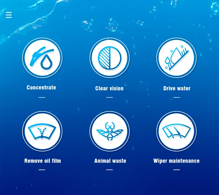 Car windshield cleaner Glass cleaner Car cleaning Washer Fluid High Concentrate Car Care Products