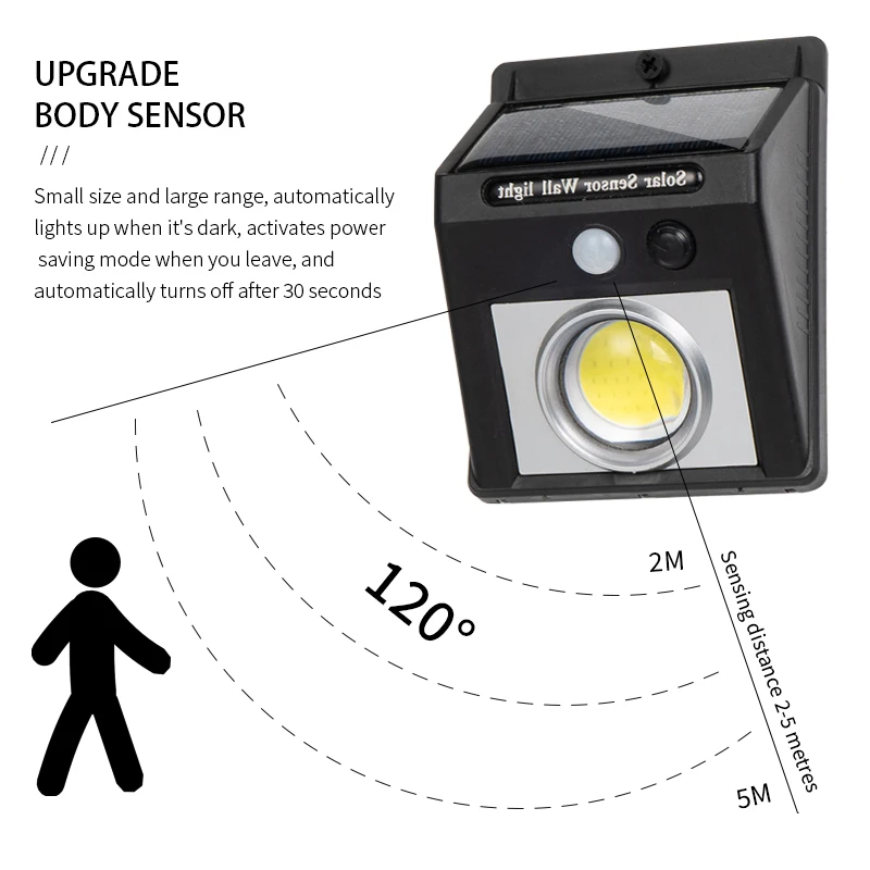 High quanlity outdoor 6500k waterproof motion sensor  soalr  garden wall lights Solar  lights