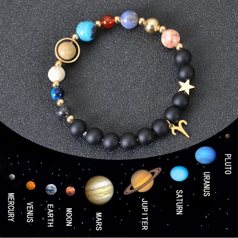 8 Planets 12 Zodiac Signs Bracelet Fashion Charm Pendant Bracelets Matte Black Obsidian Stone Beaded  Birthstone Bracelets Man