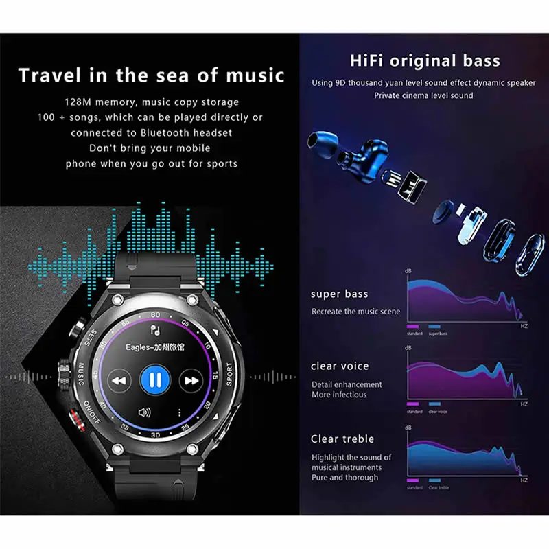 T92 умные часы с наушниками MP3 Беспроводная гарнитура 1 28 дюйма Смарт-часы динамик круглый фитнес-трекер музыка монитор