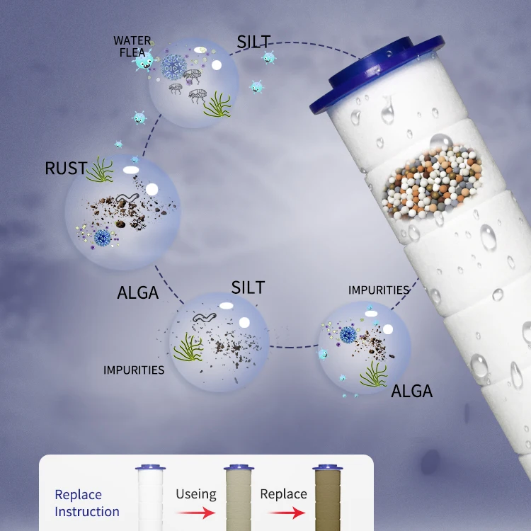  Лидер продаж ручной фильтр для душа можно добавить минеральный шар ванной комнаты