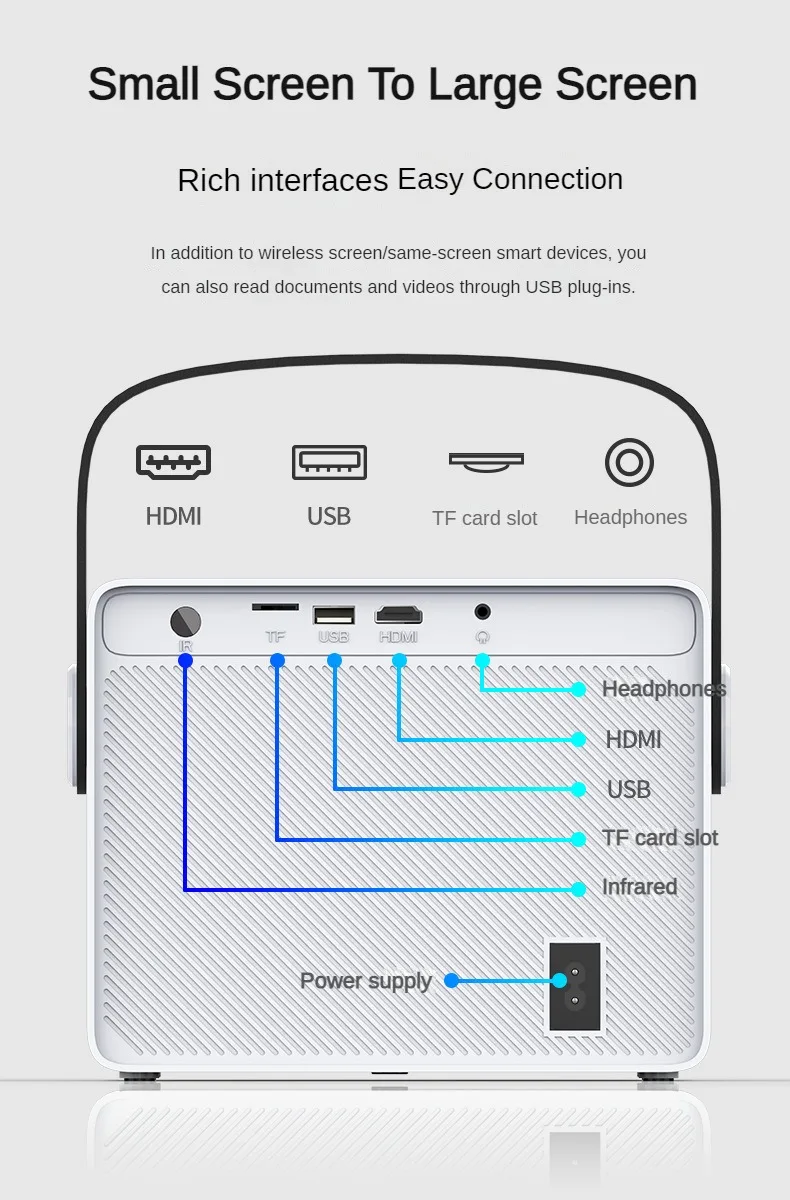 YUNDOO Mini Projector CY305 Dlp 1080p Smart Android Wifi Bt Quad Core Mobile Phone Projector For Home Theater/outdoor/meeting