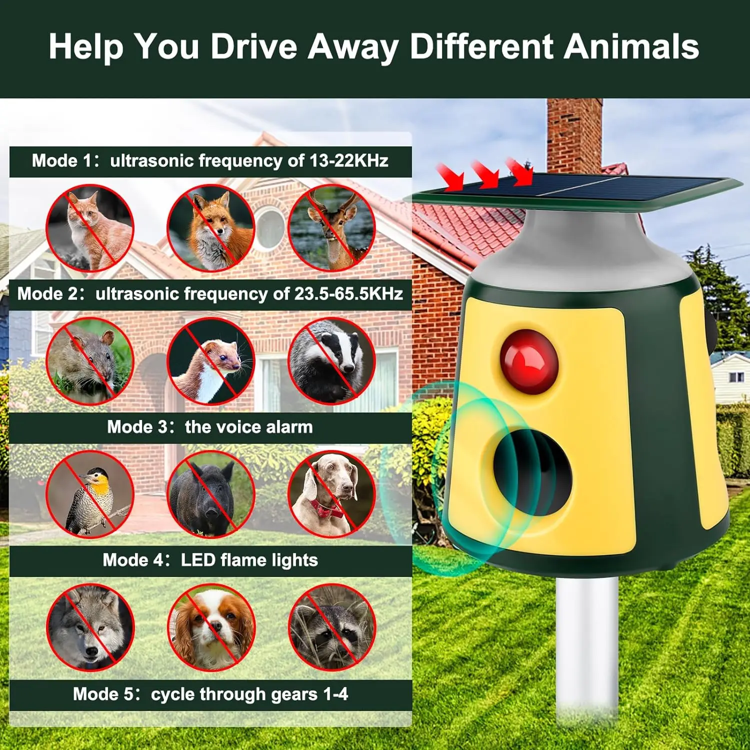 New Design Solar Animal Control Device with Flame Light for Garden Farm Coyote Raccoon dog cat Monkey bird Deterrent Flash Light