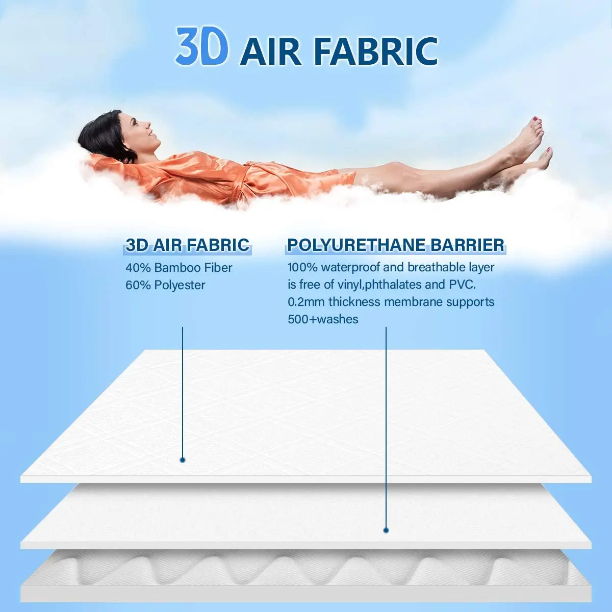 
Queen Size Bamboo Mattress Protector 100% Waterproof Mattress Pad Cover 