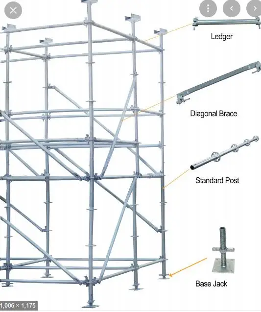 Factory supplier Scaffolding system standard ledger  Galvanized Ring Lock Scaffolding
