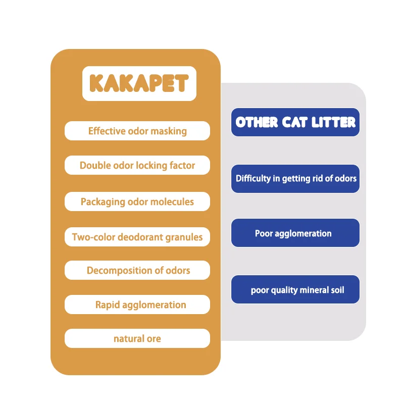 Разноцветный помет для кошачьего туалета