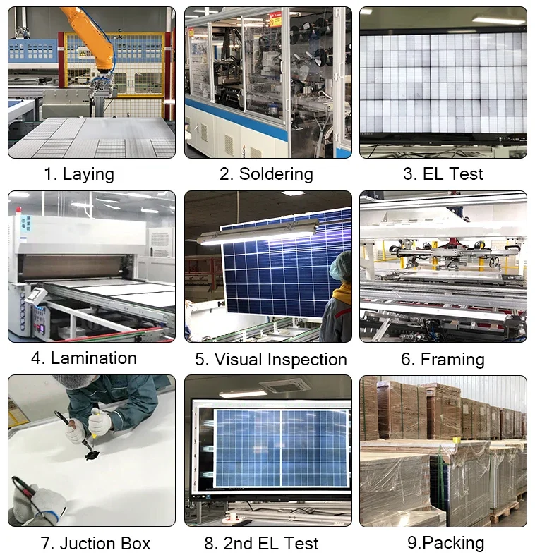 Seraphim Tier 1 N Type Photovoltaic Placa Soler Solar Panels Fotovotaica Solar Complete Kit Pallet 550w 580w 1000w 1500w 2000w