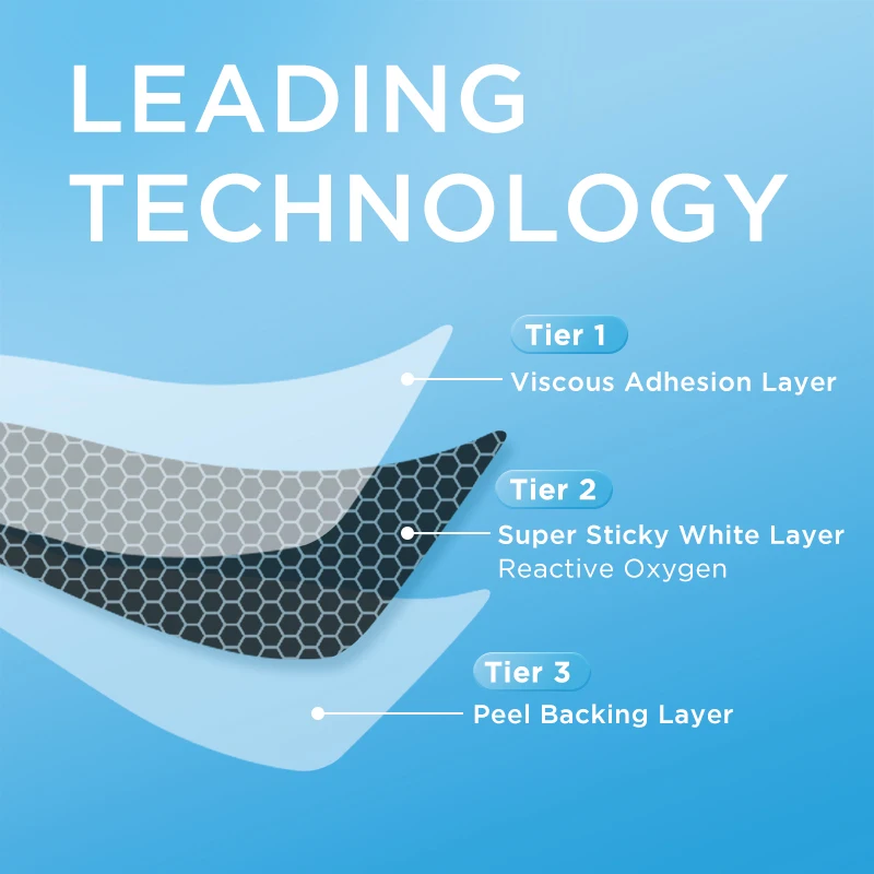 No Slip PAP Charcoal Whitening Strips Products With Logo With Customizable Brand No Sensitivity With 14 Pouches OEM Natural