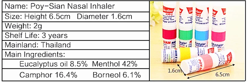 HOT Selling Thailand Nasal Inhaler Sticks Mint Flavor Refreshing Dispel Sleepy Essential Oil Reduce Congestion