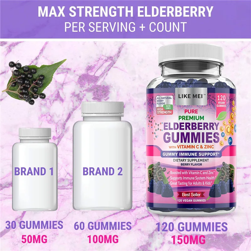 candy private label elderberry gummies
