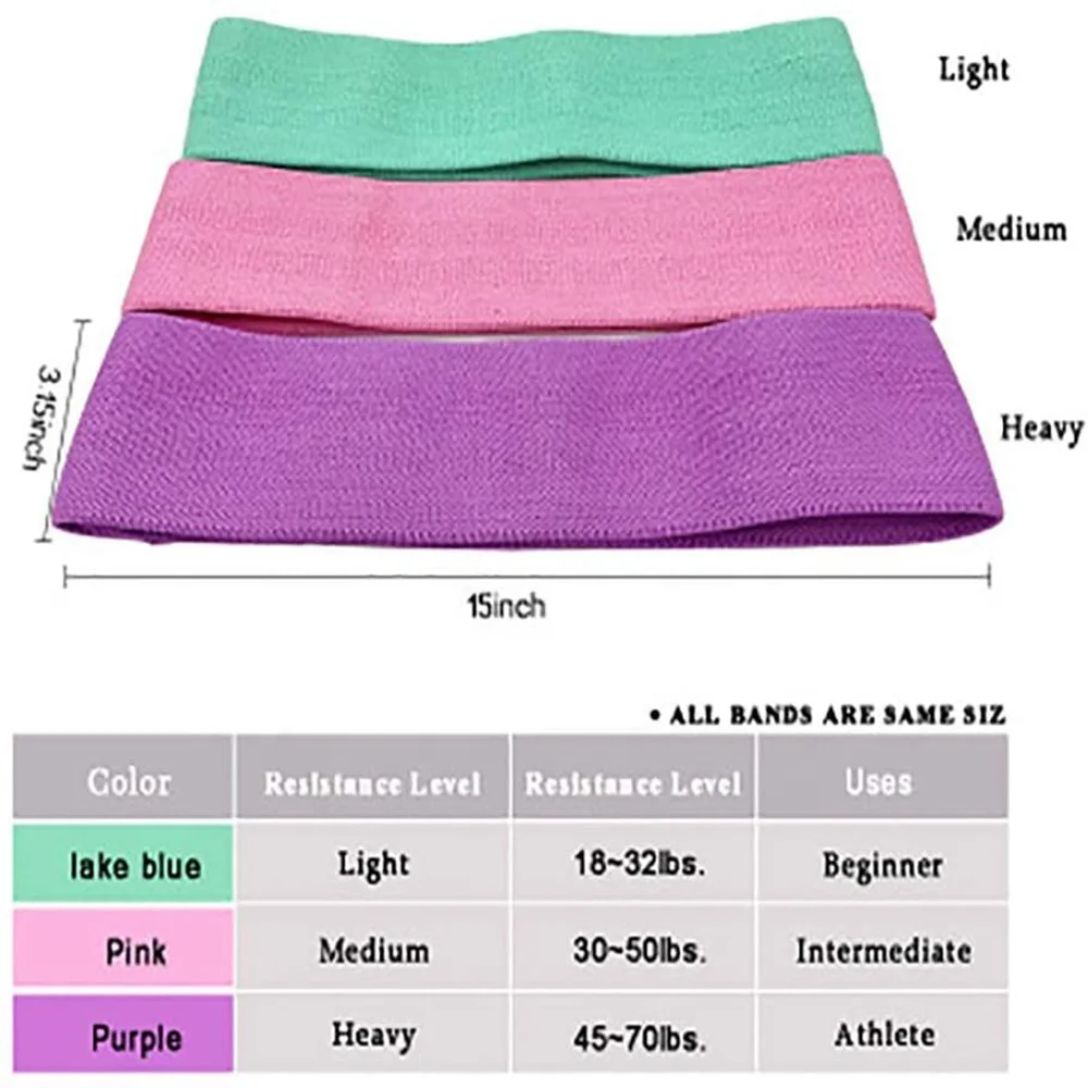 Hot Selling Hip Band Resistance Booty Exercise Elastic Bands Hip Circle Resistance Bands for Booty & Glutes Hip Circle