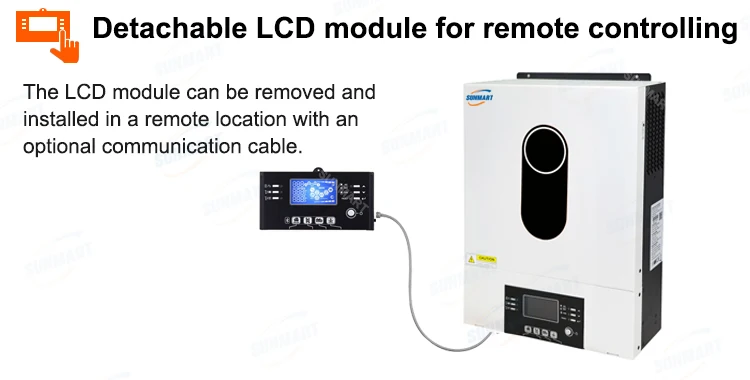 removable-LCD-screen