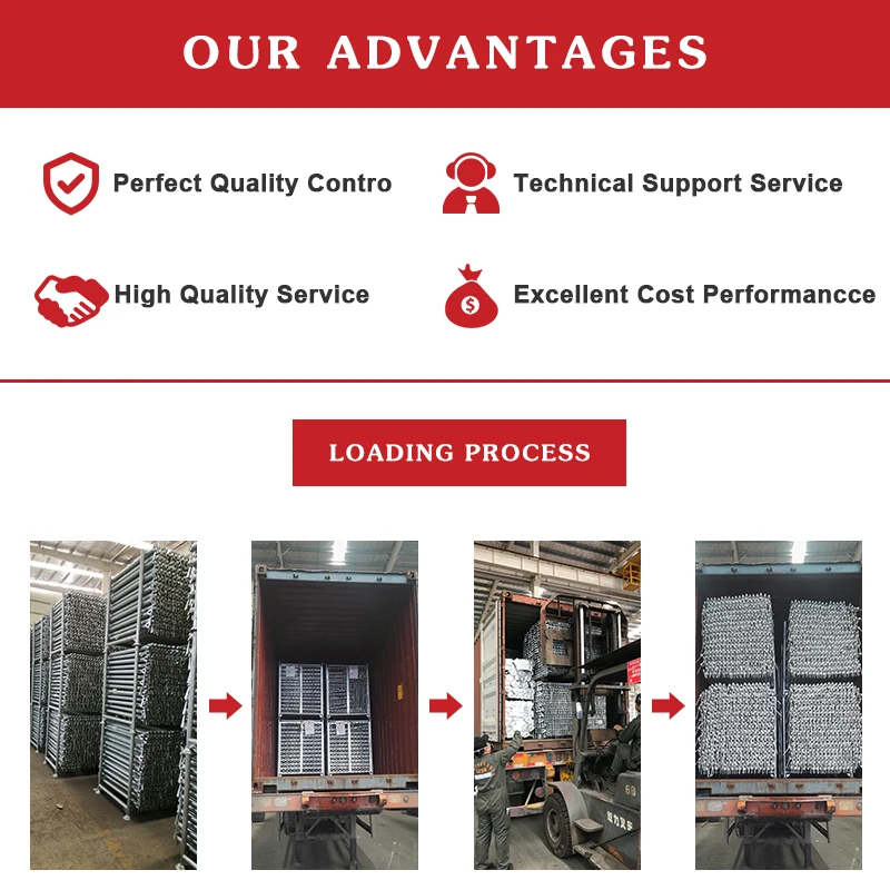 Steel Cuplock Scaffold for Sale Powder Coated Cup Lock Scaffolding system Ledger for Building