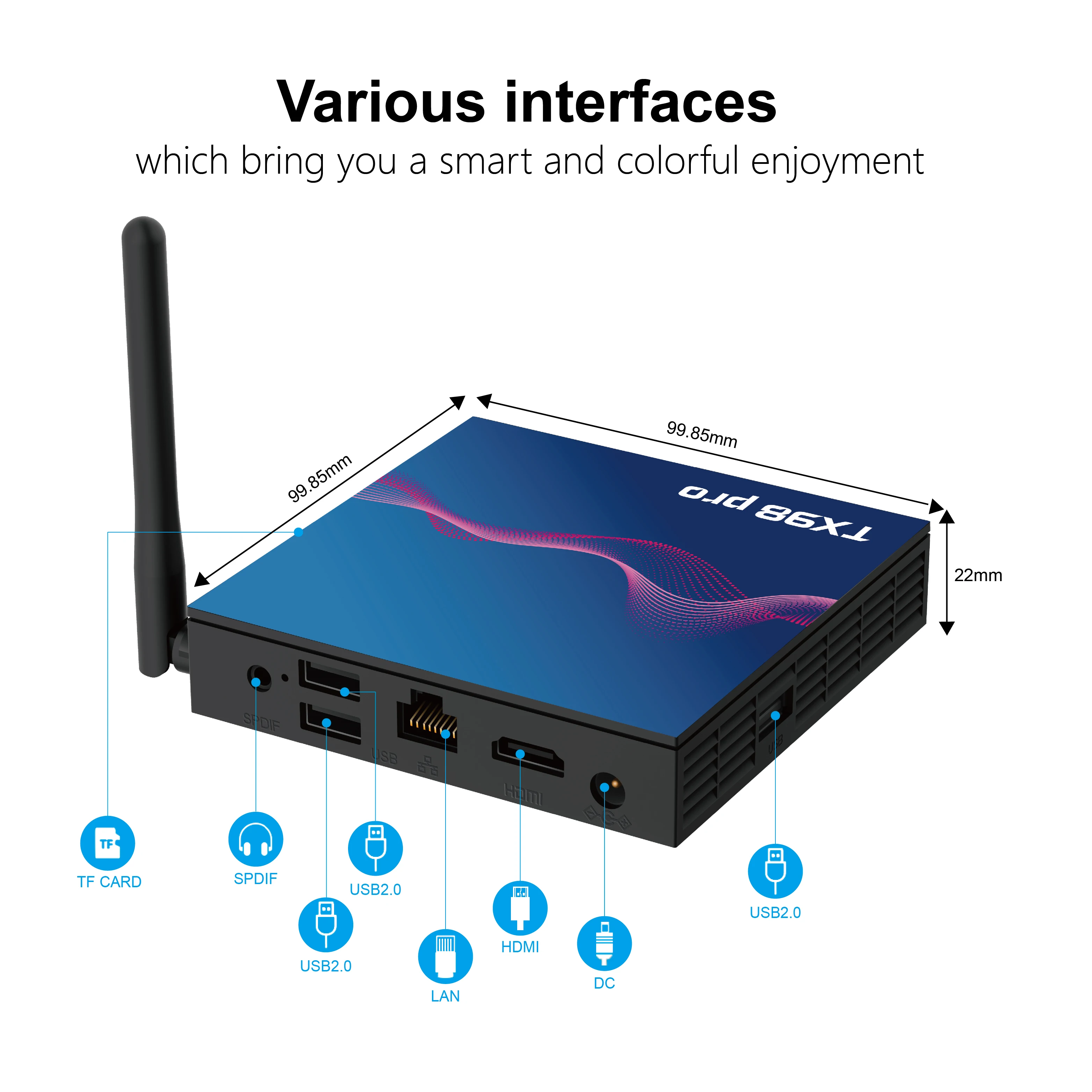 Четырехъядерный android 12 0 smart tv box dual wifi bt5.0 100M ethernet multilal languages TX98 PRO приставка