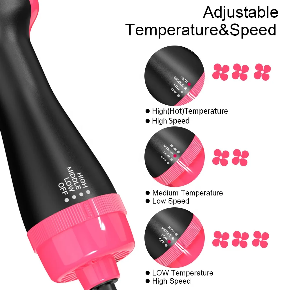 Secadores De Cabelo 1000W Hair Straightener Brush Professional Salon Cepillo Secador Dryer Electric Hot