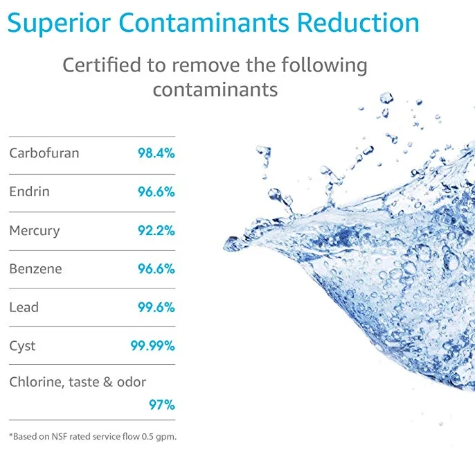 UKF8001 0.5 Micron Easy Install Household Replacement Refrigerator Water Filter