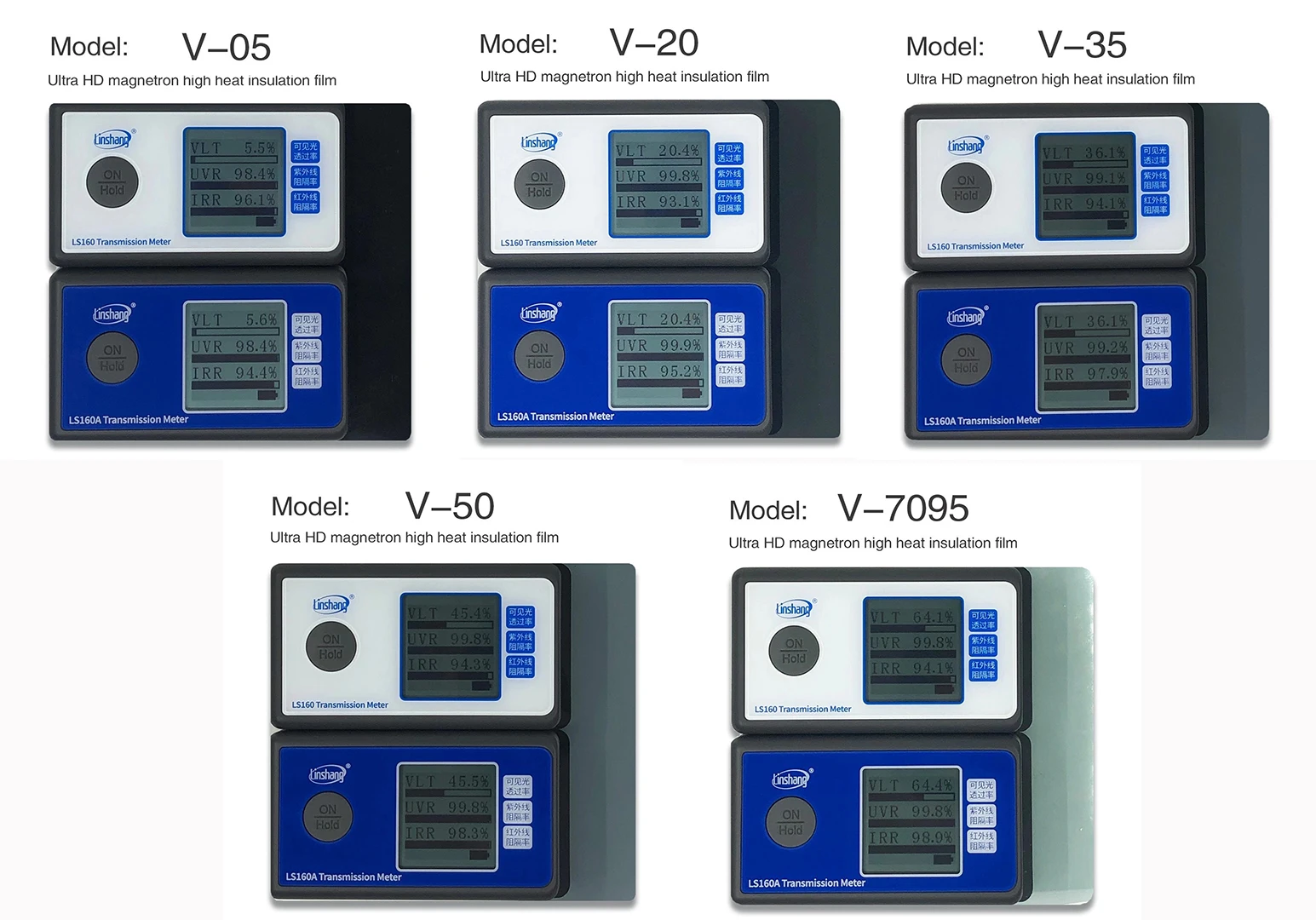 Тонировка для автомобиля WEGO 2K, тонировка стекла на солнечной батарее, тонировка для обеспечения конфиденциальности, Тонировка окон, тонировка, клейкая автомобильная пленка, рулон для автомобиля