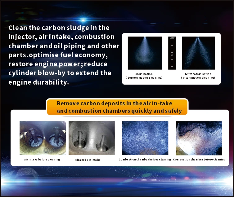 355ml T-GDI Efficient Car Care Spray Carbon Remover Fuel Treatment Injector Cleaner 