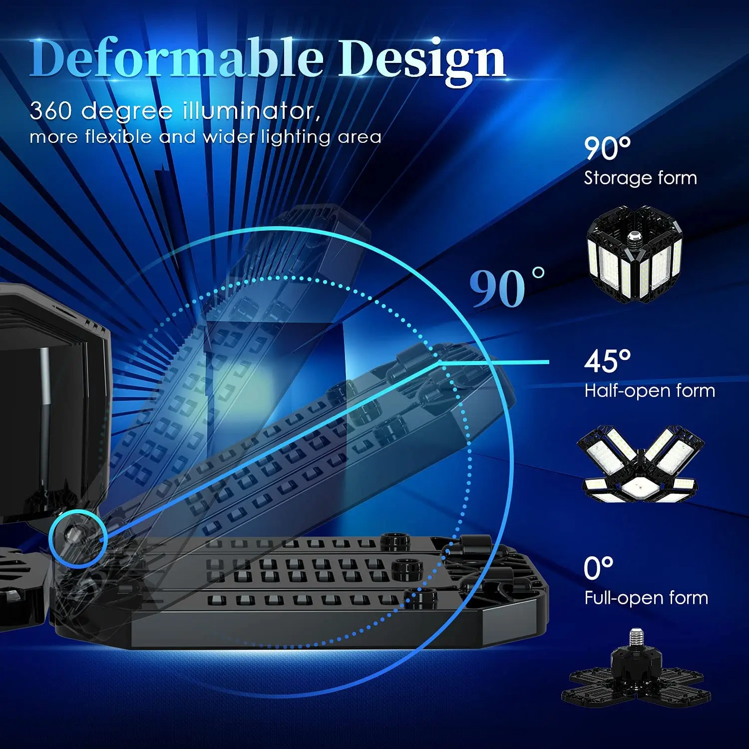  2021 Newest style 180W plastic P10 deformable LED garage light with 12