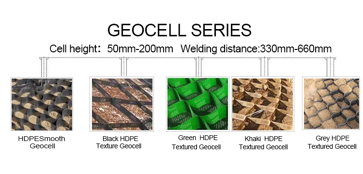 geocell 6