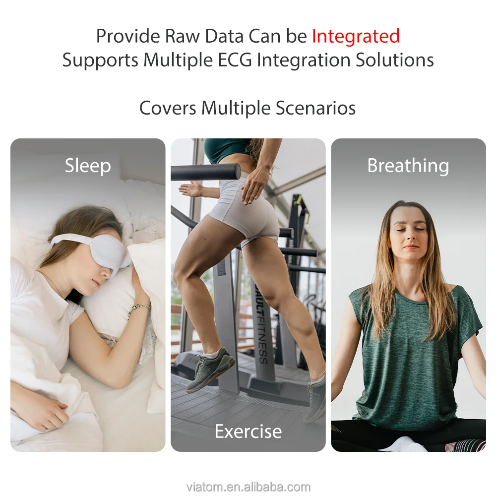 Viatom ER1-LW Single-Lead Portable Ecg Electrodes Heart Rate Monitor Chest Strap Ecg Ekg Monitor With AI-ECG Analyze