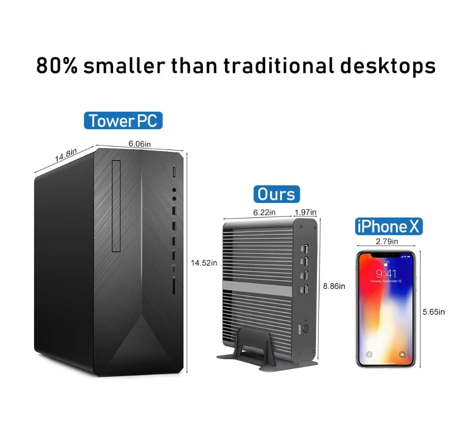  Stock Cheap Desktops Industrial Computer Gaming I3 Desktop Cheapest Windows 10 Computador Core Mini