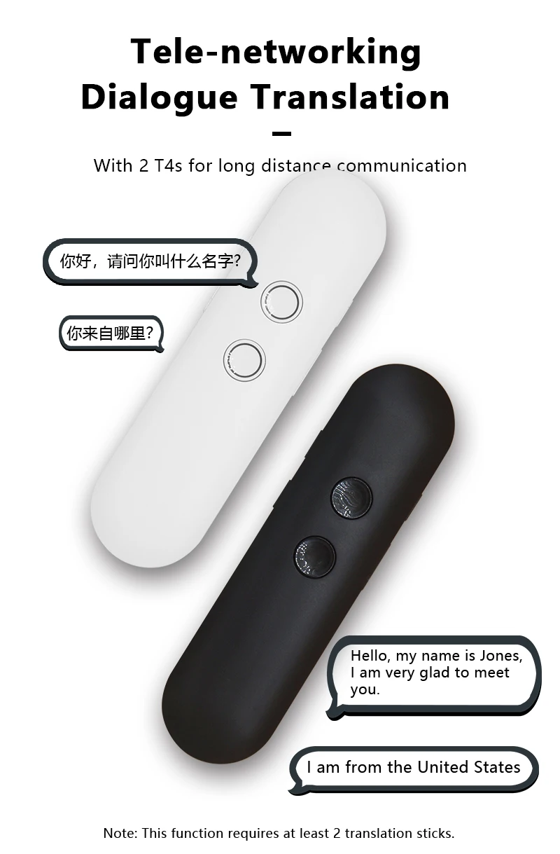 Portable Mini Wireless Smart Translator 40 Languages Two-Way Real Time Instant Voice Translator APP Multi-Language