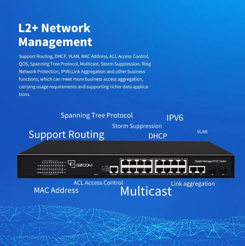 Wholesale 250 meters extend 16 Ports Full Gigabit layer 2 Managed Ethernet PoE Switch