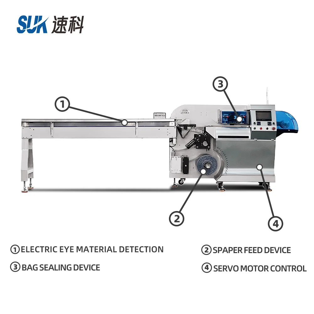 Automatic High Speed Baguette Pizza Quick Frozen Food With Date Flow Pillow Packing Machine