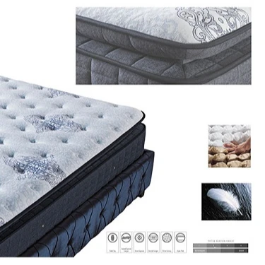 
Box Spring Sale Hot Modern Hotel Bed Pocket Coil Spring Mattress 