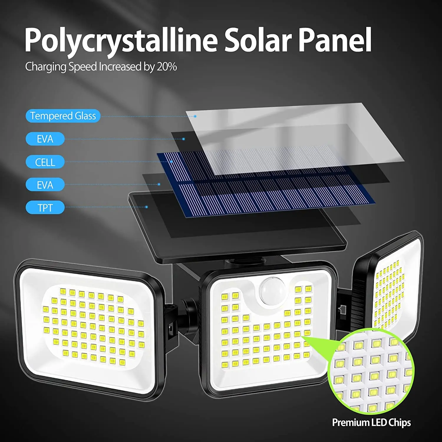 180 Solar LED Light Outdoor Solar Lamp with Motion Sensor Light LED Spotlight Waterproof Sunlight Street Lamp for Garden Outside