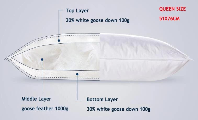 Custom Hotel Home King/Queen Goose Natural Feather Down Pillows