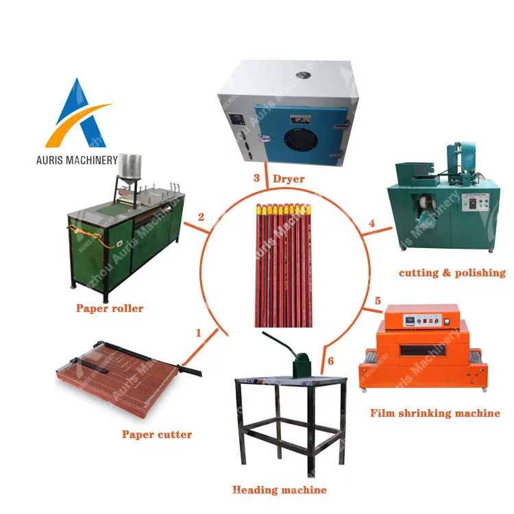 Industrial standard newspaper pencils making machine pencil maker