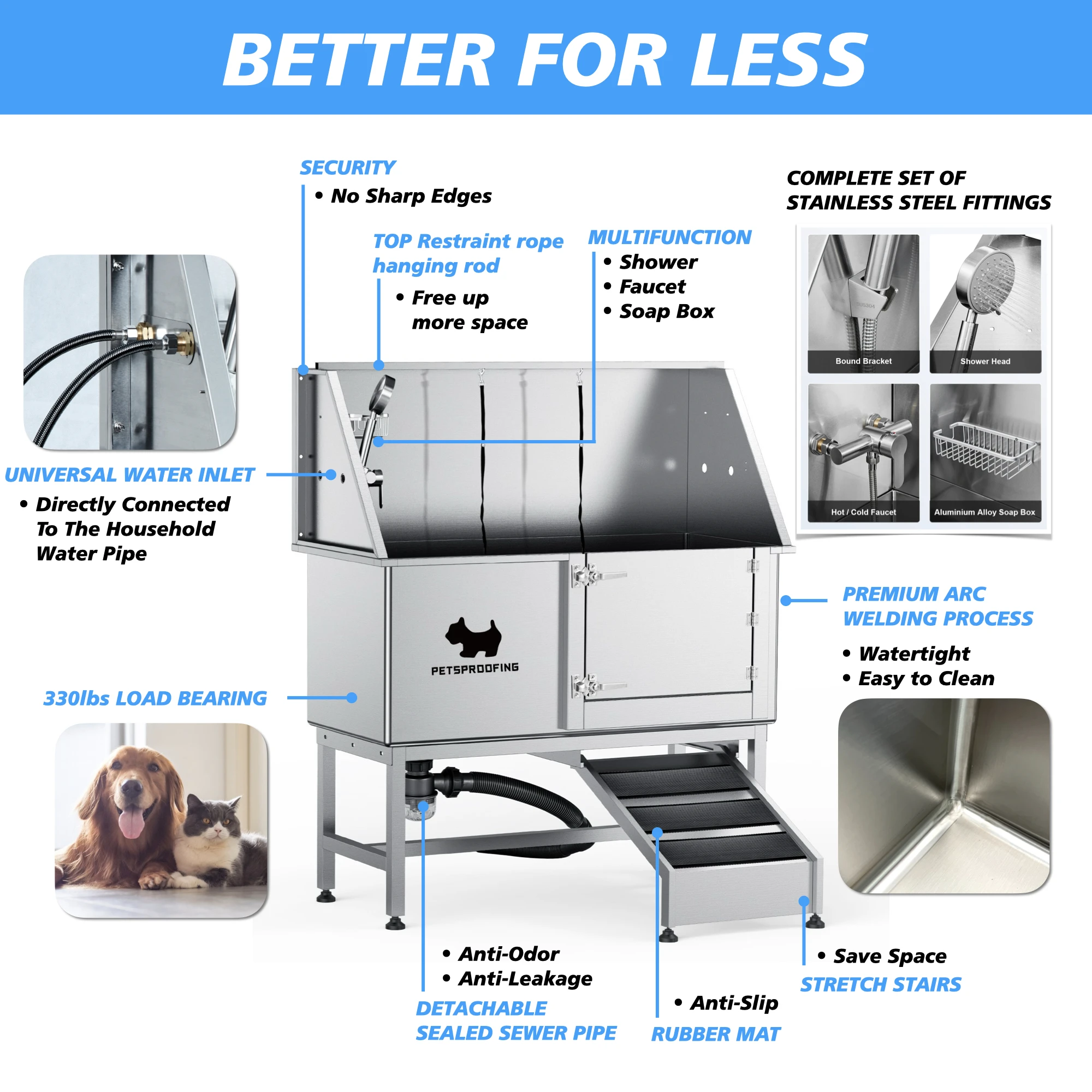 PETSPROOFING Salon shop portable stainless steel Pet spa grooming Bathtub bath sink dog bath tub for dogs