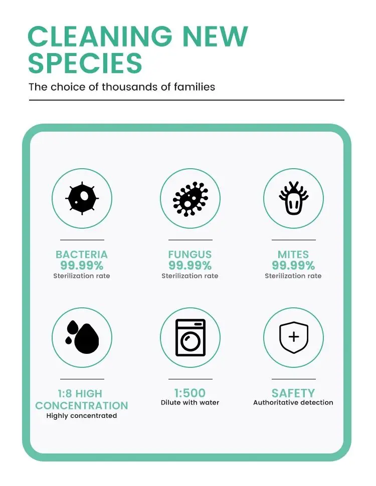 OEM Cloth Washing Antiseptic Detergent Pods Liquid Laundry Pods Detergent capsules