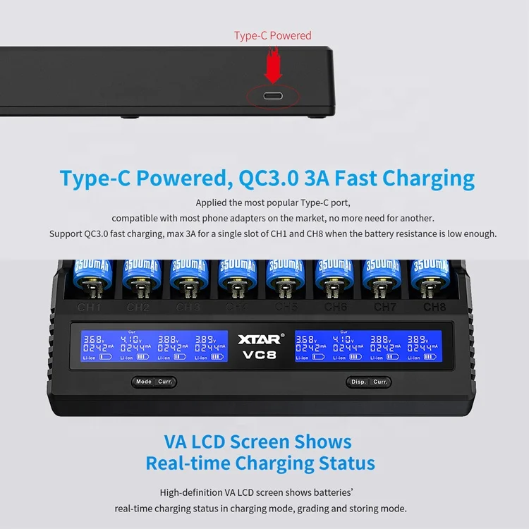 Type C 3A Quick Charge 3.0 Led Display 8 Slot USB Charger Universal Ni-mh li-ion 18650 Battery Smart Fast Charging Wall Charger